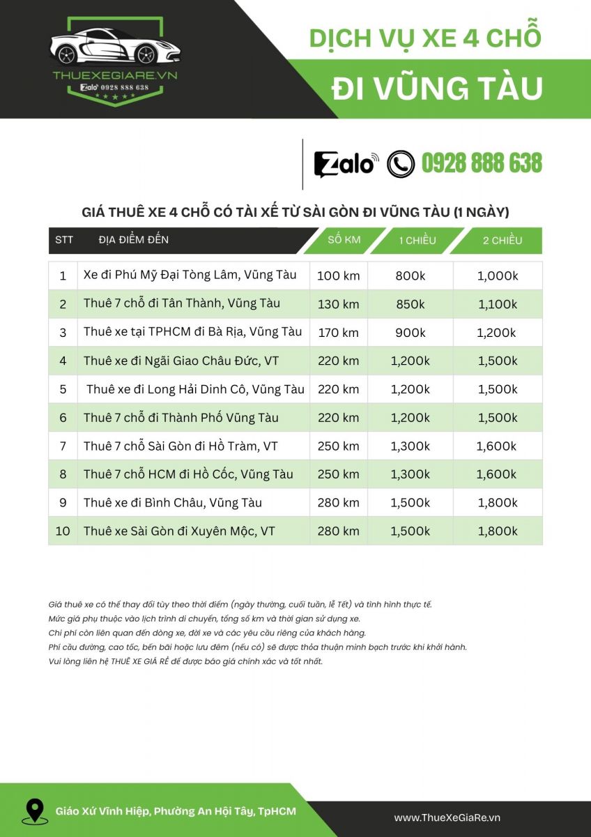 bảng giá thuê xe 4 chỗ đi Vũng tàu